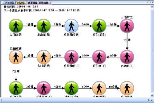 辛集巡更系统五号