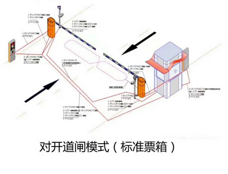 辛集对开道闸单通道收费系统