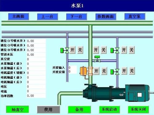 辛集水泵自动控制系统八号